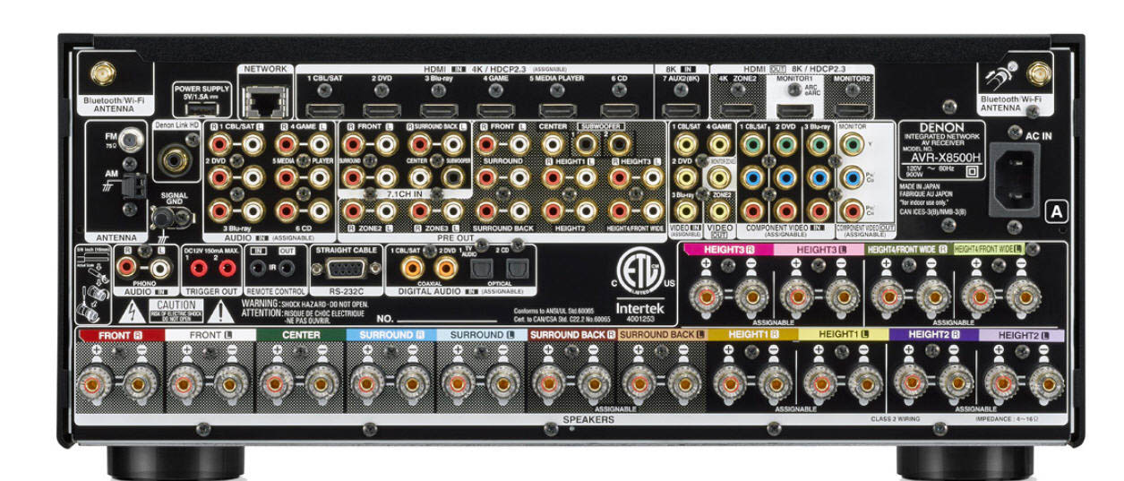 Denon AVR-X8500HA | Denon Announces New 2021 8K AV Receiver